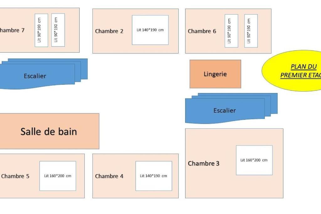 Ferme De Chenezeau - 15 Personnes , 7 Chambres Gérardmer Εξωτερικό φωτογραφία